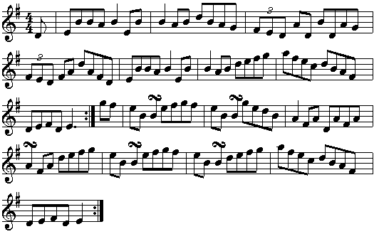 notes for Cooley's Reel